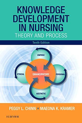 Knowledge Development in Nursing: Theory and Process Chinn PhD  RN  FAAN, Peggy